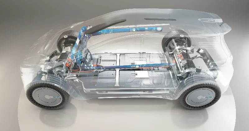 ARM Concept car & animation
