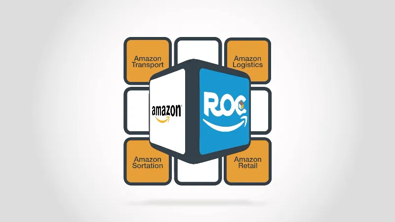 Amazon ROC Onboarding presentation